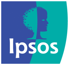 Ipsos s.r.o.